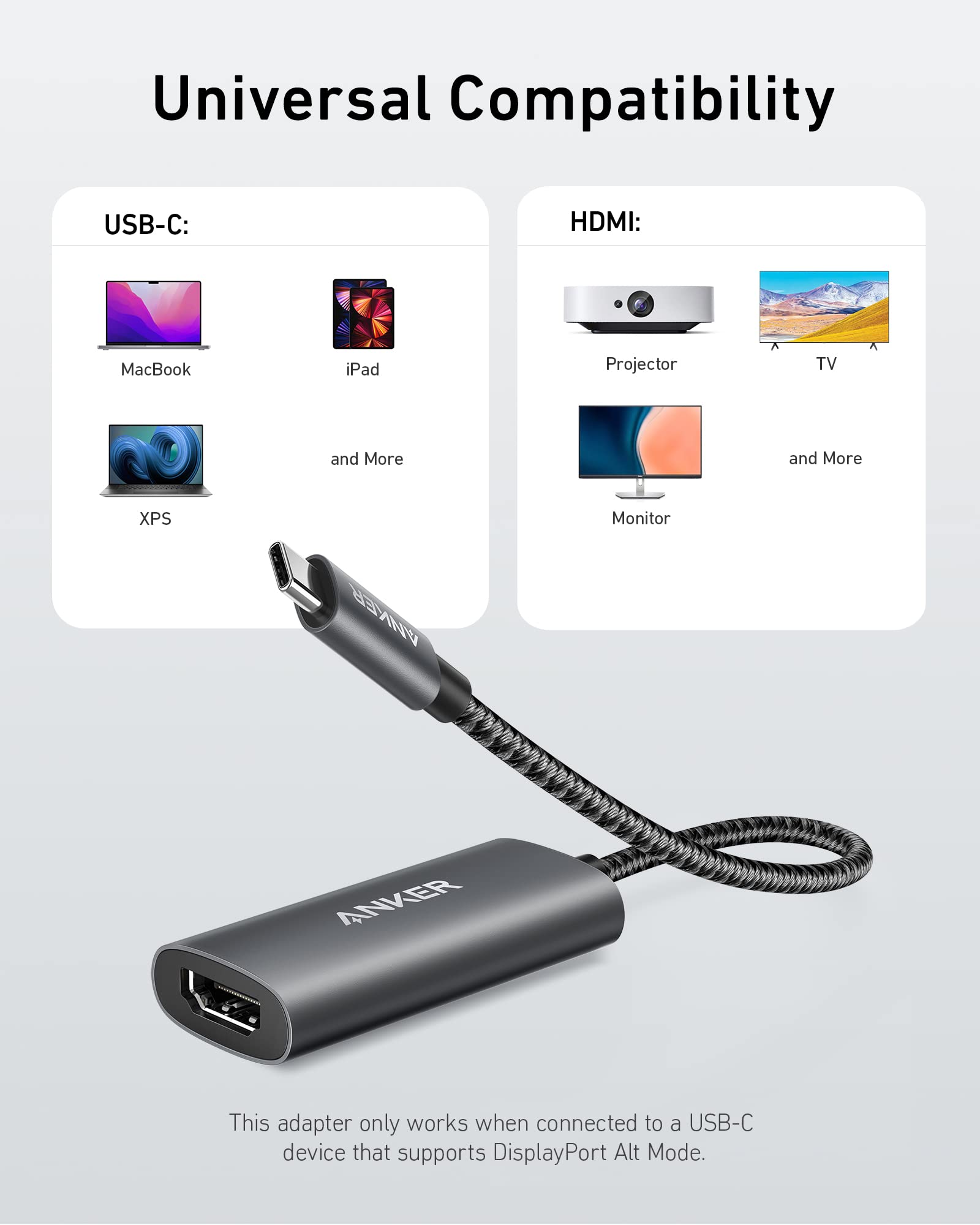  Anker USB C to Dual HDMI Adapter, Compact and Portable USB C  Adapter, Supports 4K@60Hz and Dual 4K@30Hz, for  MacBook/LenovoYoga/Thinkpad, XPS, and More [macOS only Support SST Mode] :  Electronics
