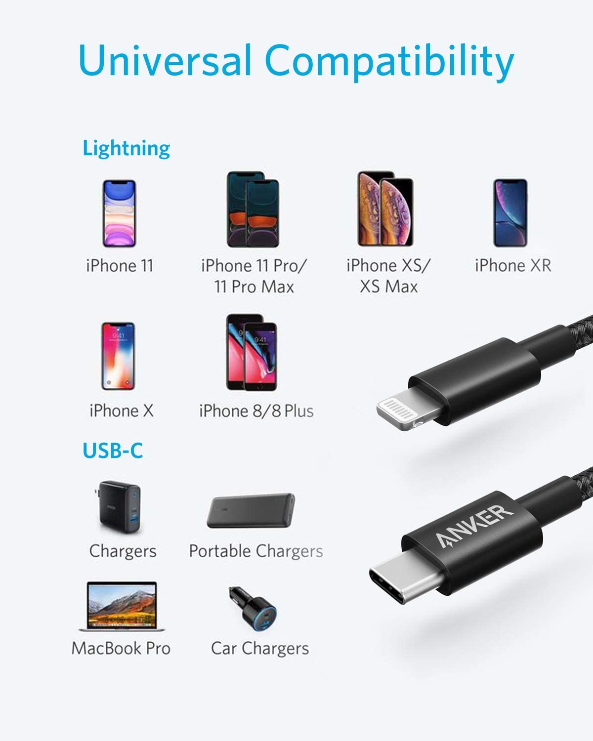 Anker 331 USB-C to Lightning Cable - Anker US