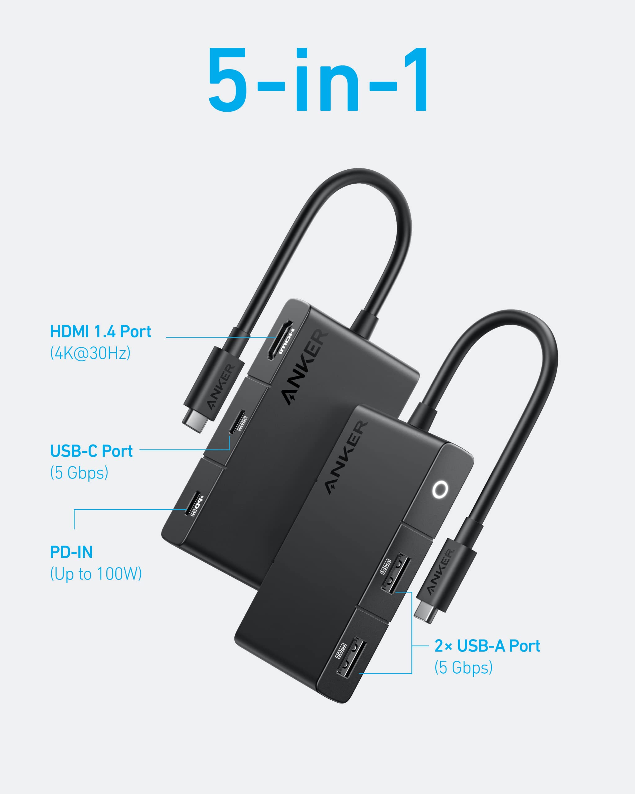 Anker 332 USB-C Hub (5-in-1, 4K HDMI)