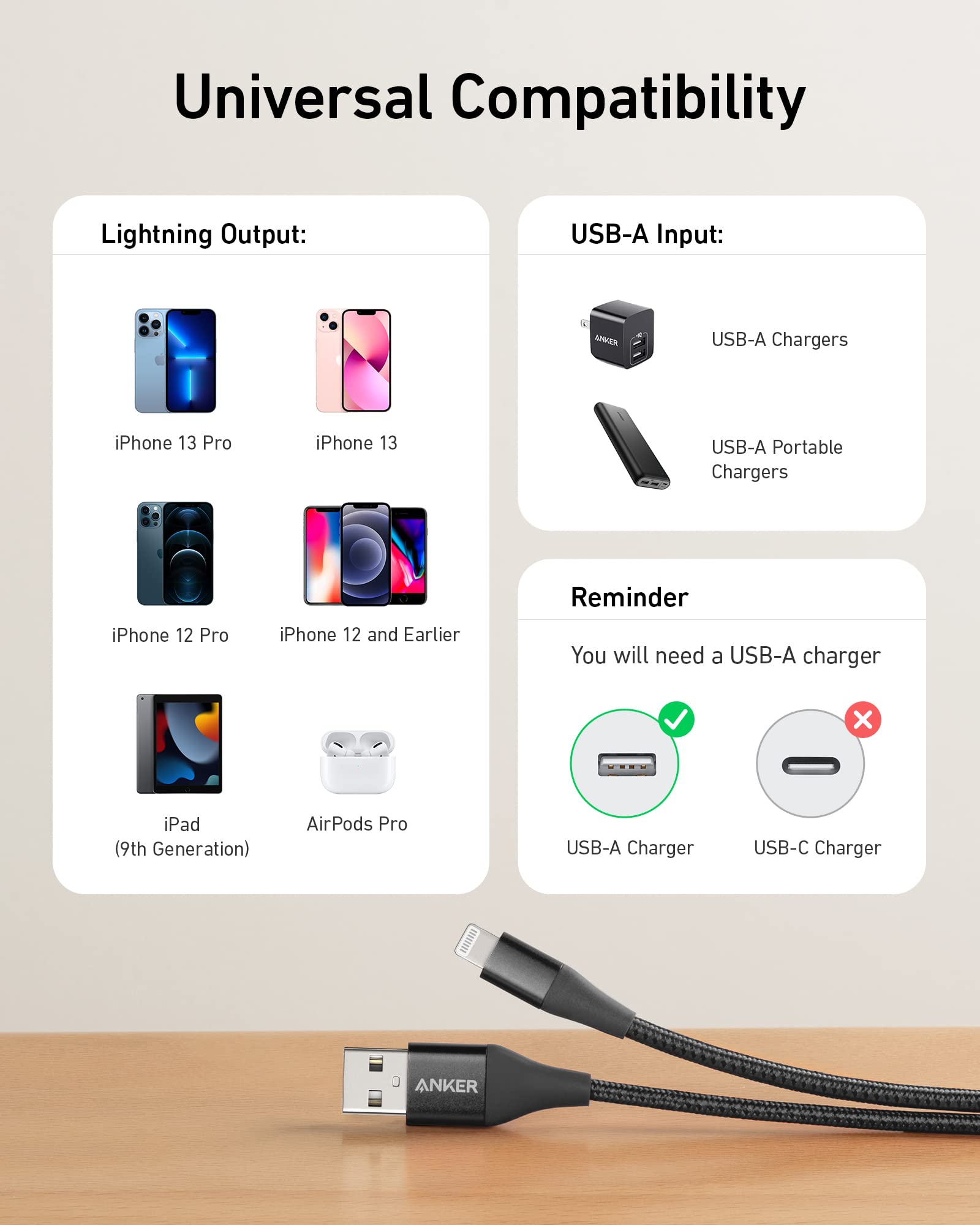 Lightning to USB-A Cable