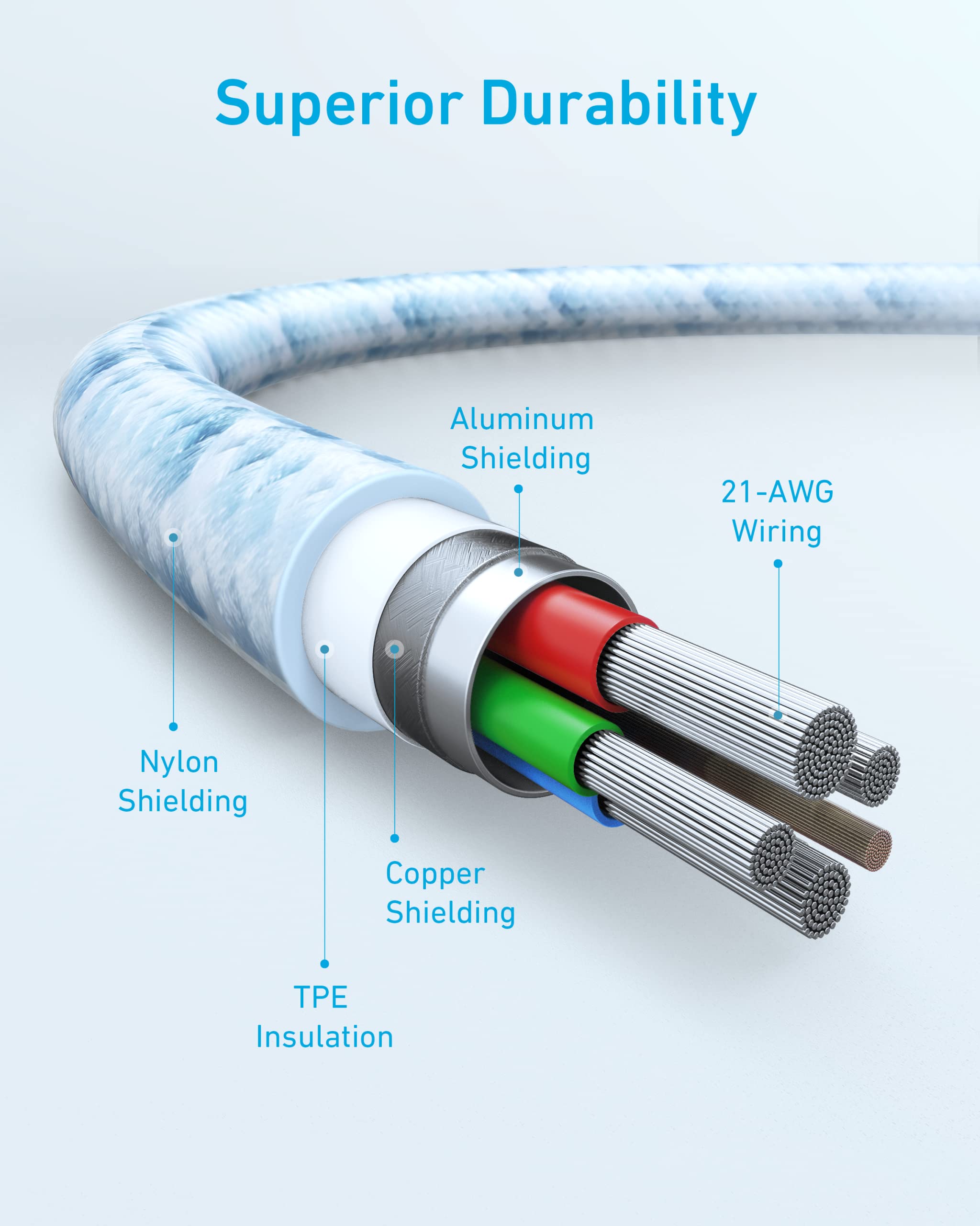 Anker 331 USB-C to Lightning Cable