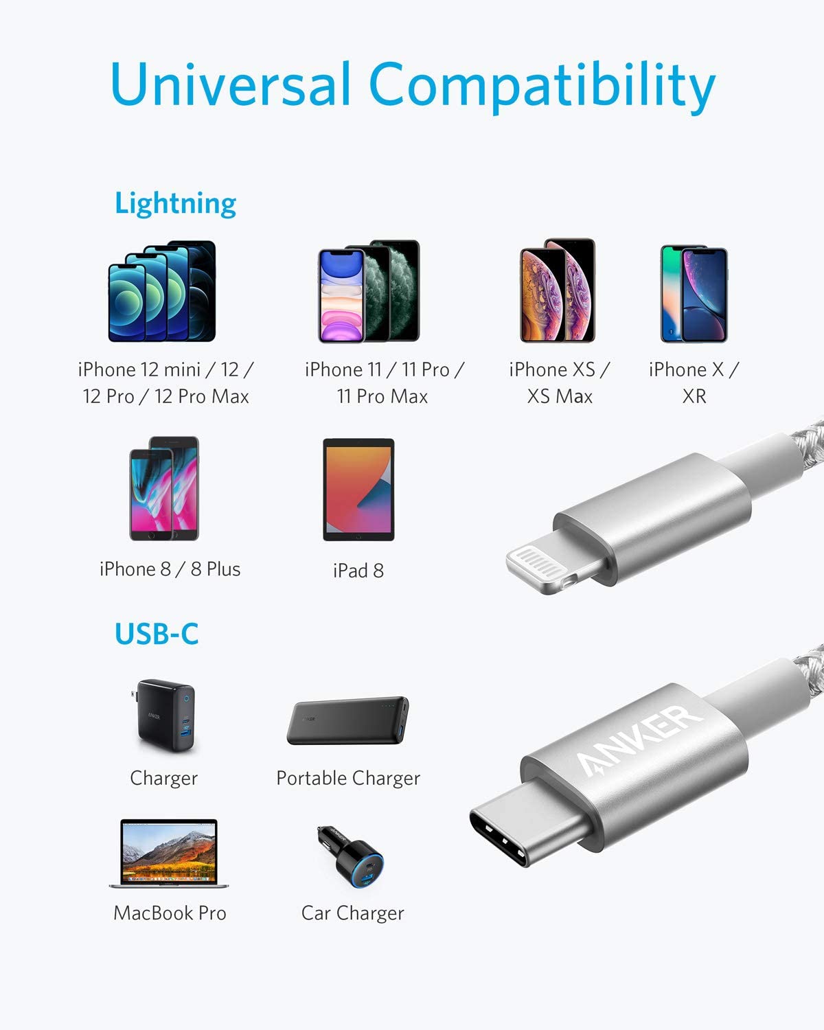 CHARGEUR USB-C TO LIGHTNING IPHONE