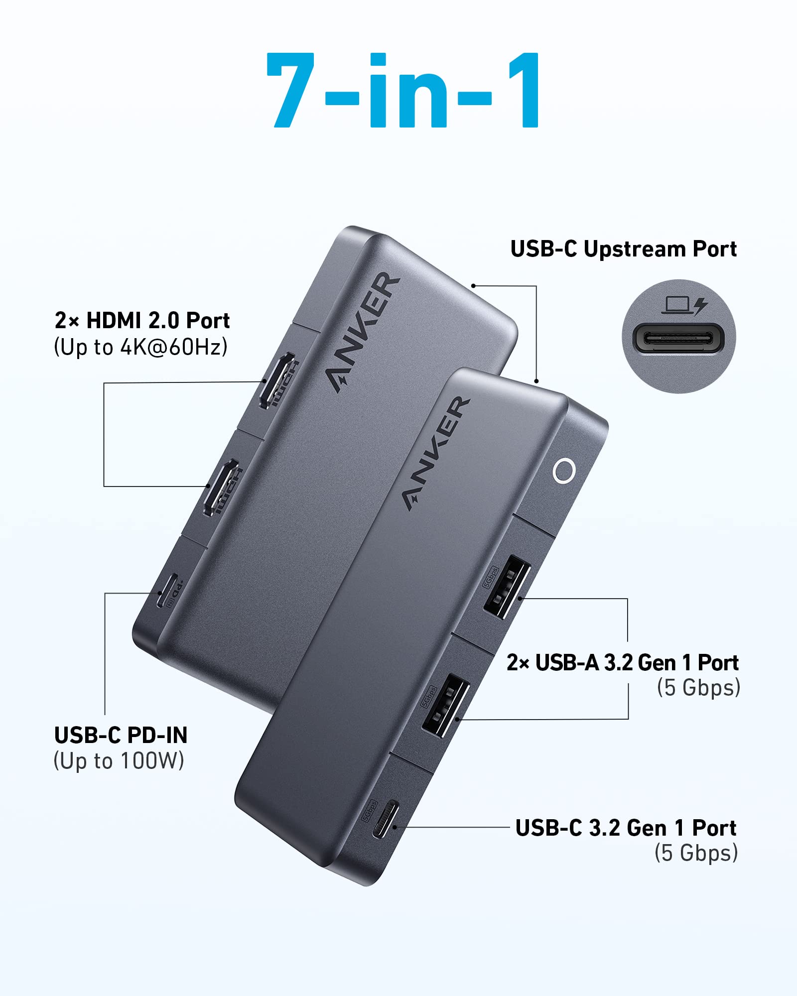 7-Port USB Hub, USB 3.2 Gen1 Hub, USB C Hub with 7 USB 5Gbps Data