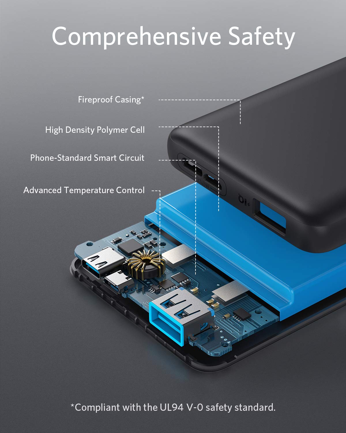 Batería Externa Anker 10000 20w Para iPhone 15 Pro Max Plus