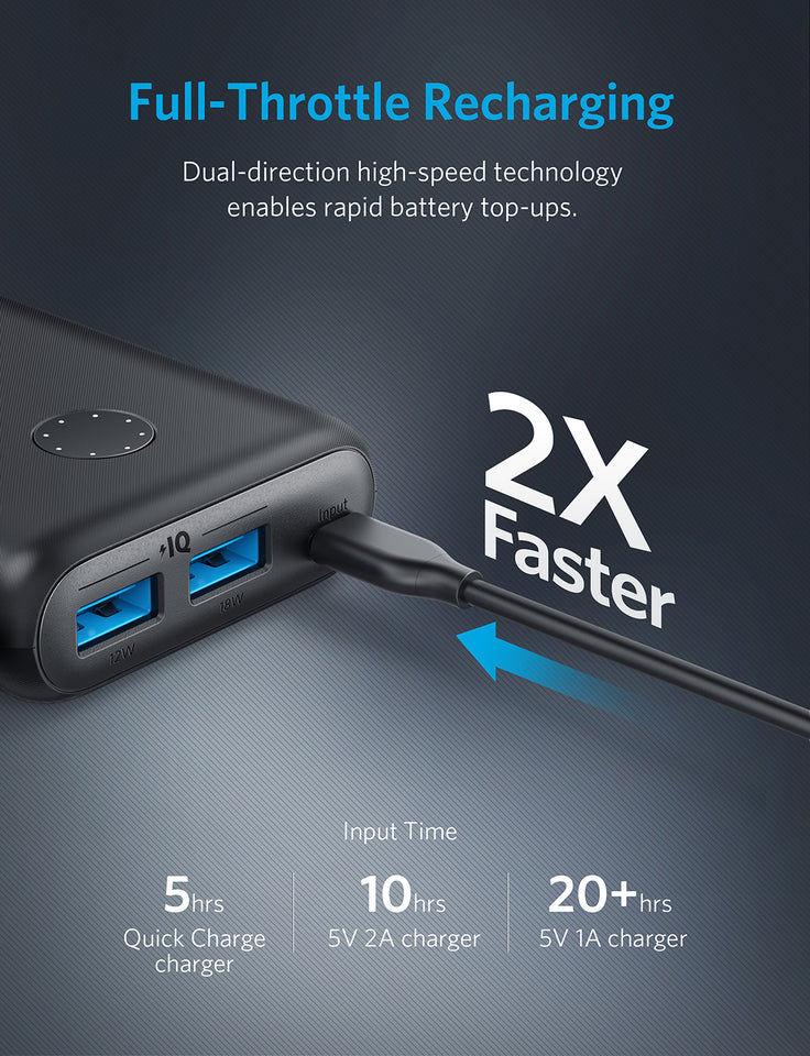 ANKER PowerCore II Power Bank 20000mAh With PowerIQ 2.0 18W