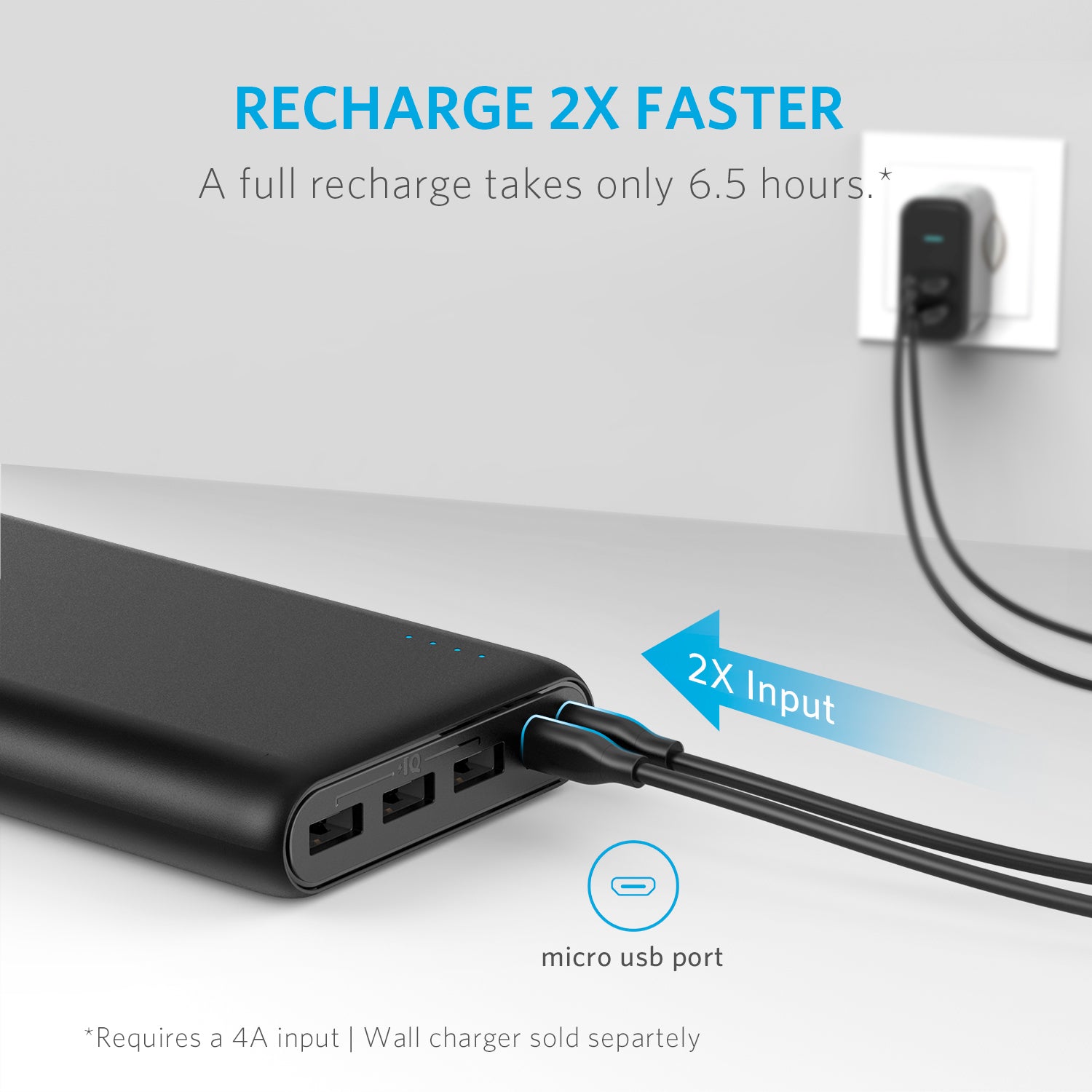 Anker Cargador USB C PowerCore+ 26800 PD (45 W) Cargador portátil con  cargador PD de 60 W, cargador de baterías para suministro de energía para