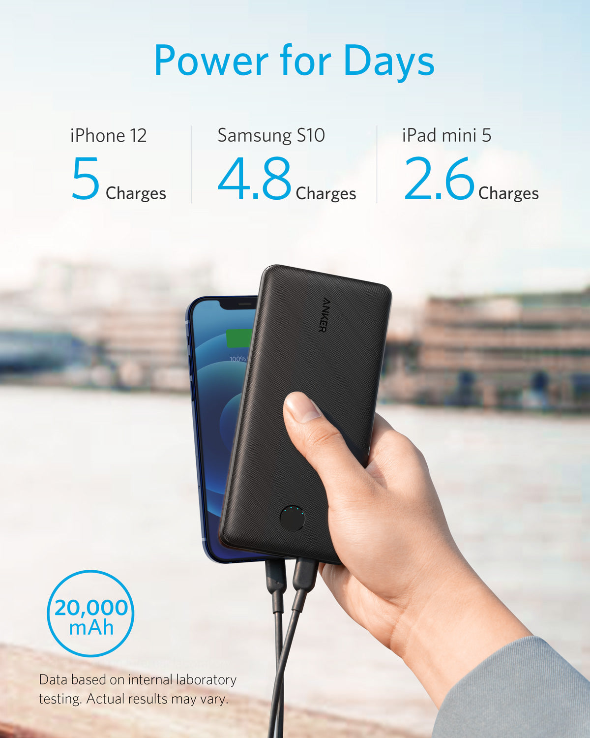 Anker 20000 mAh Power Bank Price in India - Buy Anker 20000 mAh