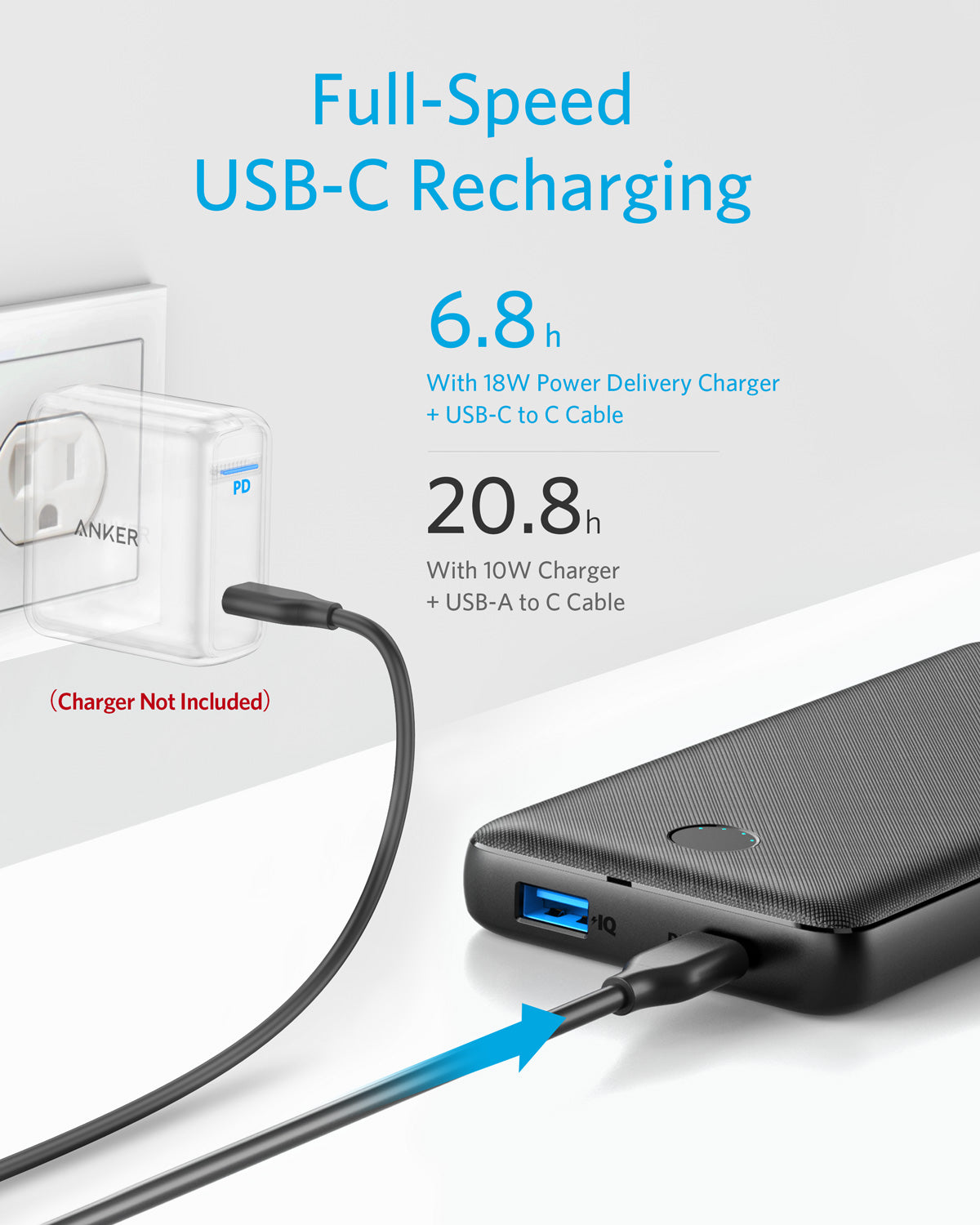 Mini Batterie Externe USB C, Power Bank Charge Rapide 20W avec