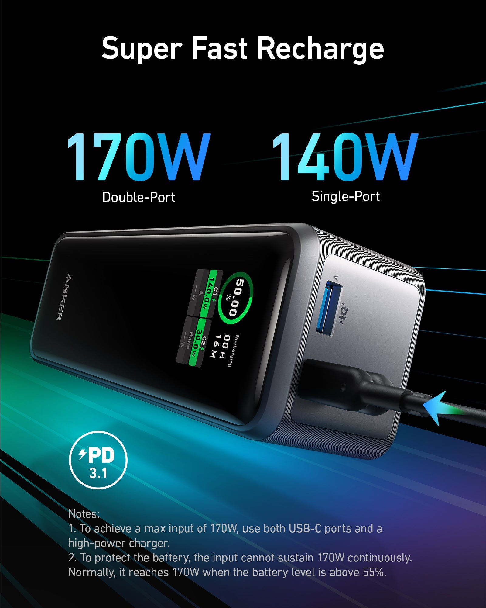 Big Brands Gadget - 🔥Anker Prime charge everything everywhere faster all  at once.🔥 Anker Prime Power Bank is New Arrival! 🔥Let's Charge with Anker  Prime Power Bank, 12,000 mAh 2-Port Portable Charger