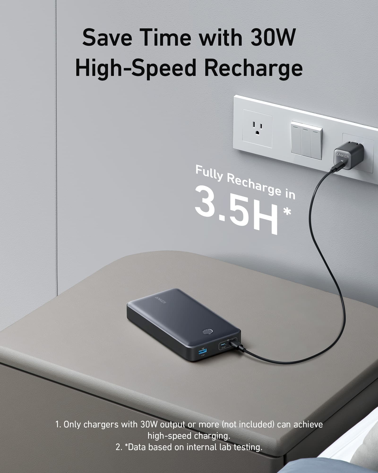 Australia To US Power Adapter, Fully Tested