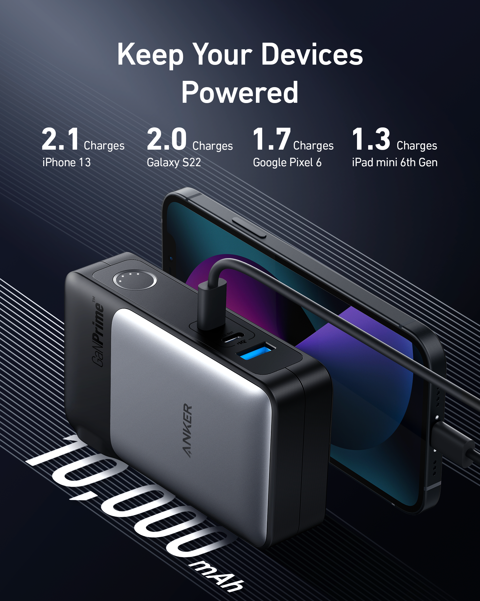 Power Banks - Anker US