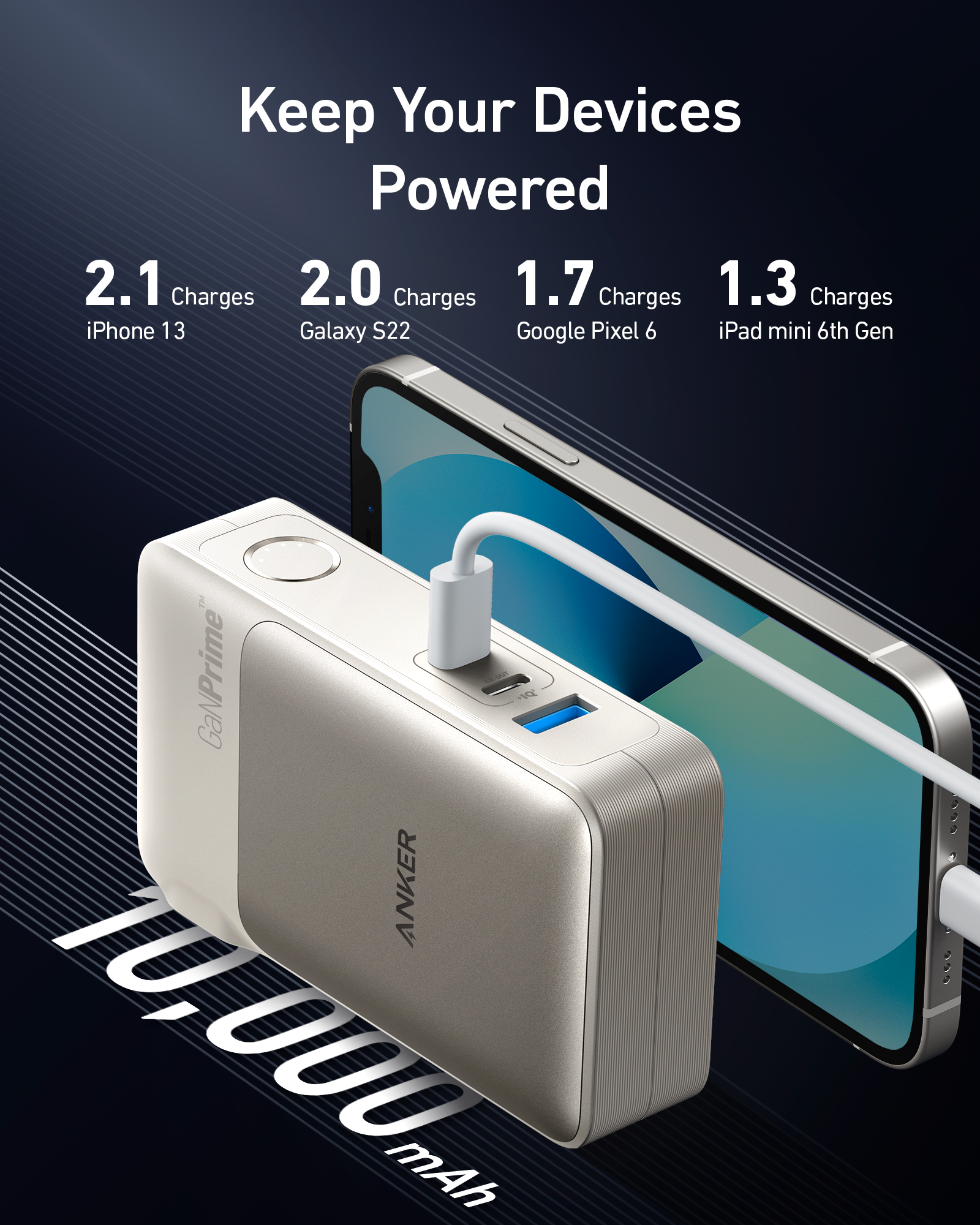 Anker 2-in-1 Portable Charger,10000mAh Power Bank with 65W Wall Charger, 2  USBC+USB-A GaNPrime Charging for iPhone 13, Samsung,MacBook, Dell