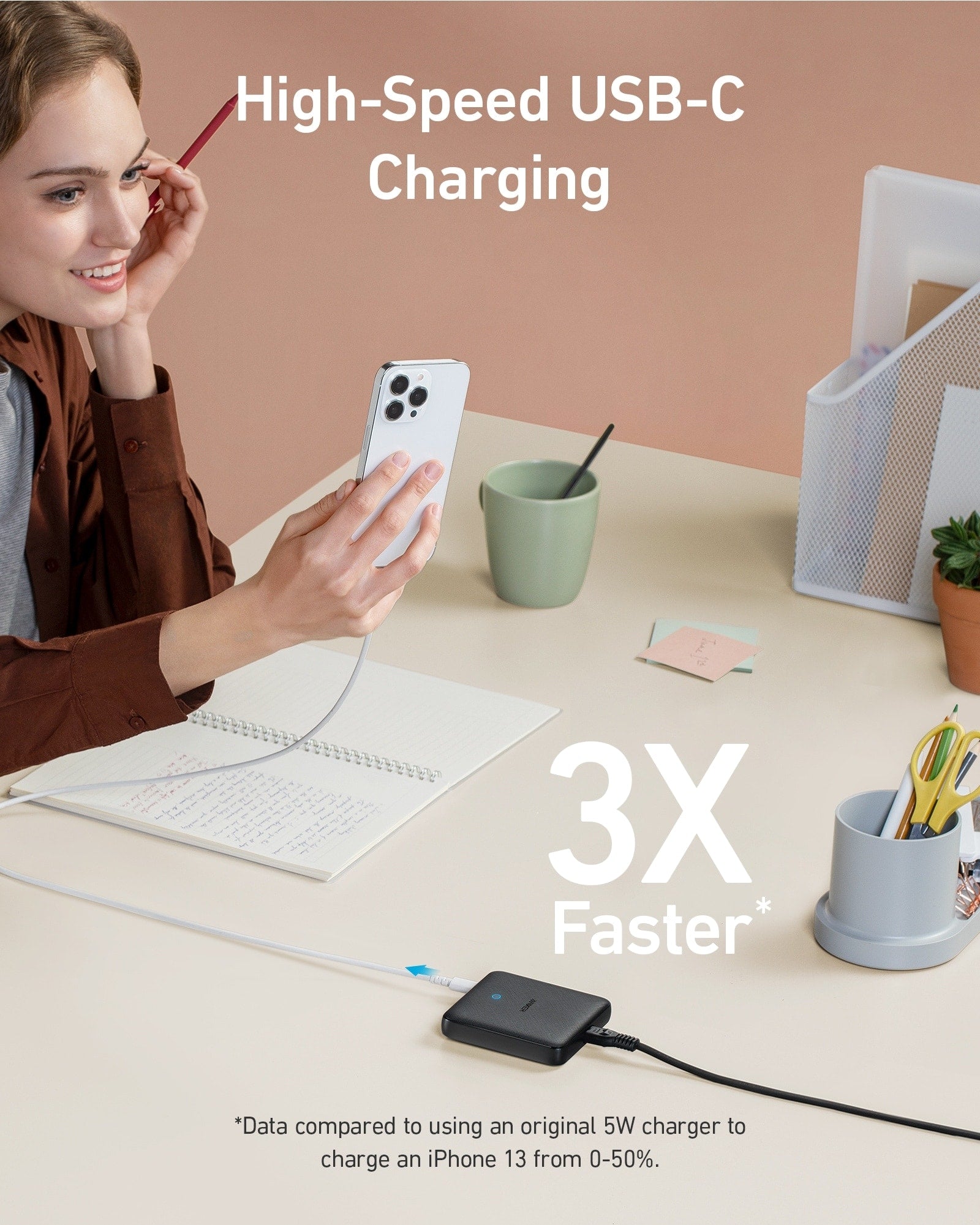 Anker 543 Charger (65w II)