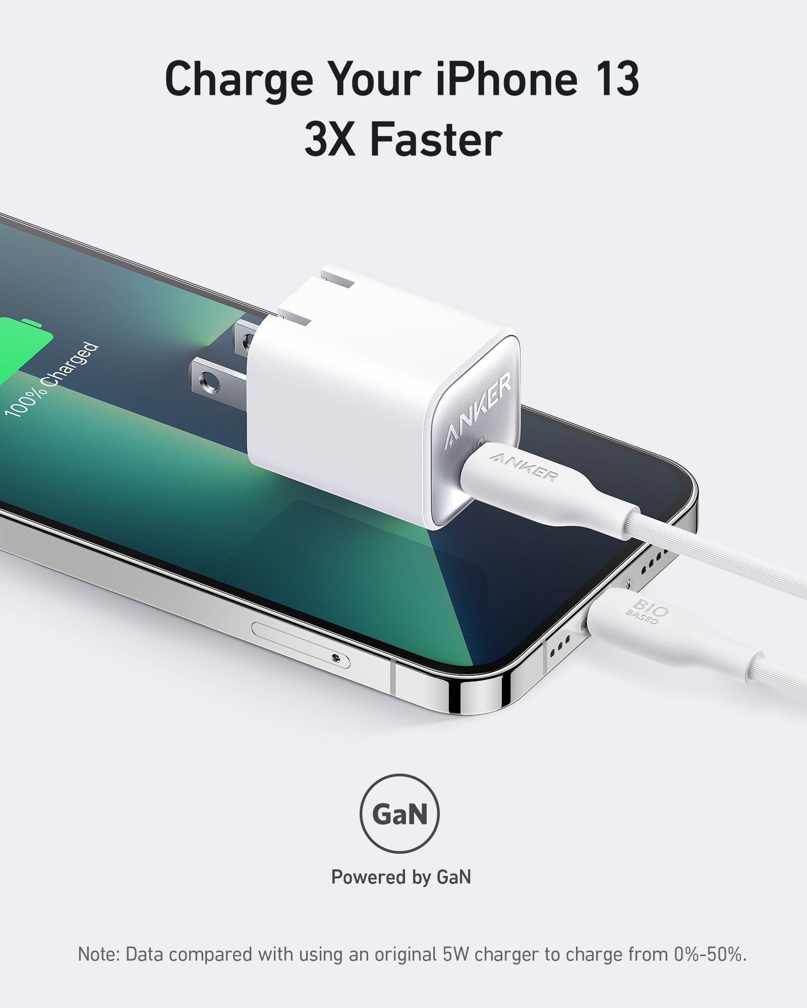 Chargeur USB-C iPhone 14 - Chargeur rapide 30W - Chargeur iPhone