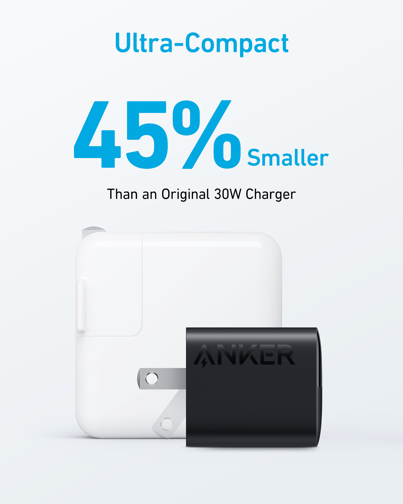 Anker USB C Charger 323 Charger (33W) 2 Port Compact Charger for