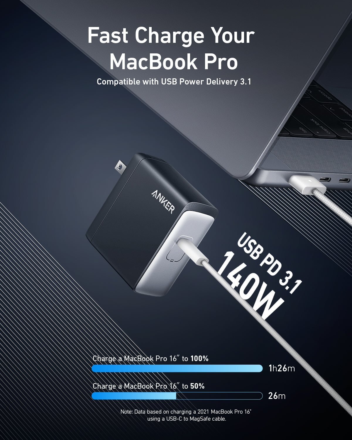 What Wattage Charger for MacBook Pro? Mastering Power Usage - Anker US