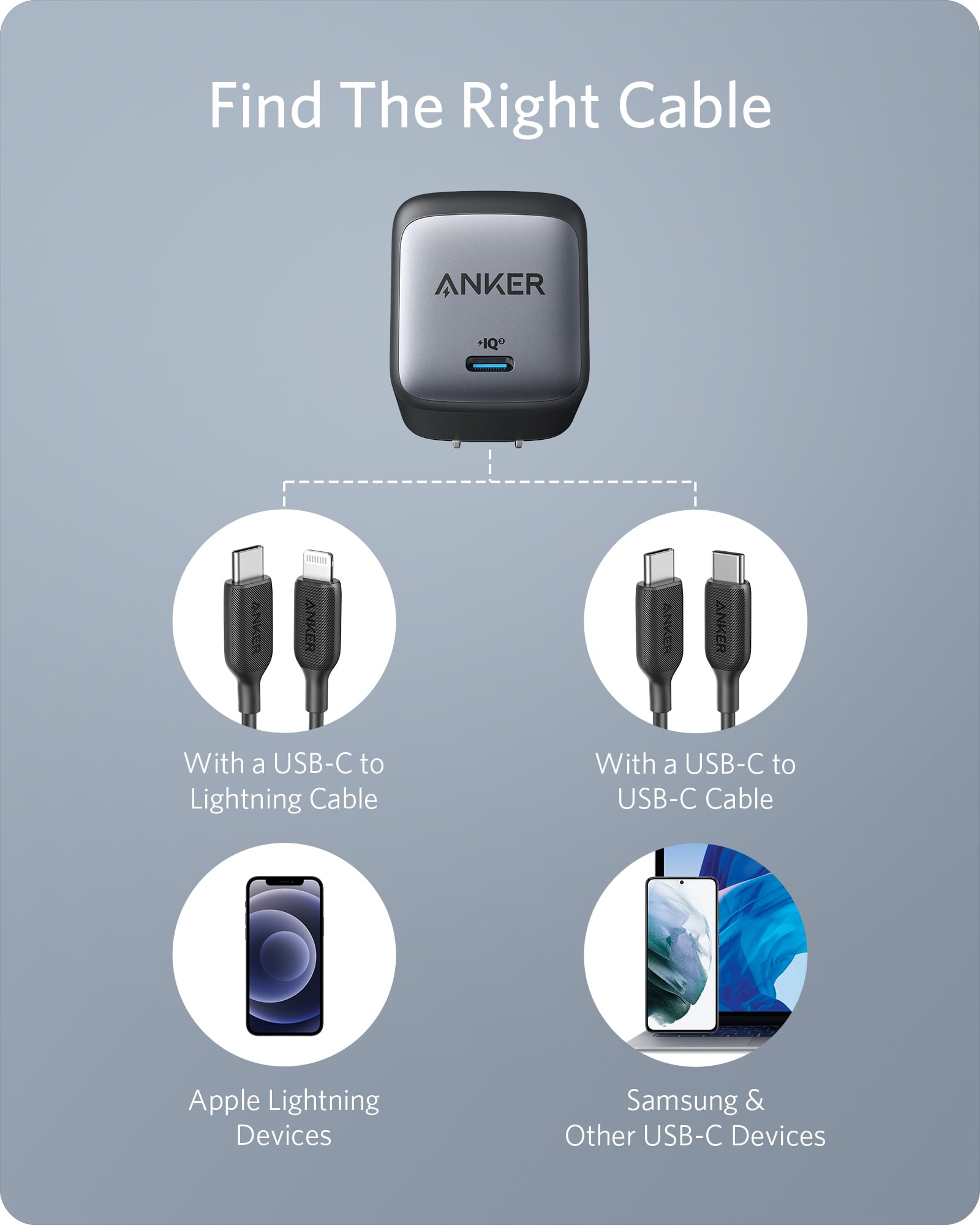 Anker Cargador USB C Prime de 67 W, Anker GaN 3 puertos compacto y rápido  PPS cargador de pared, para MacBook Pro/Air, Pixelbook, iPad Pro, iPhone