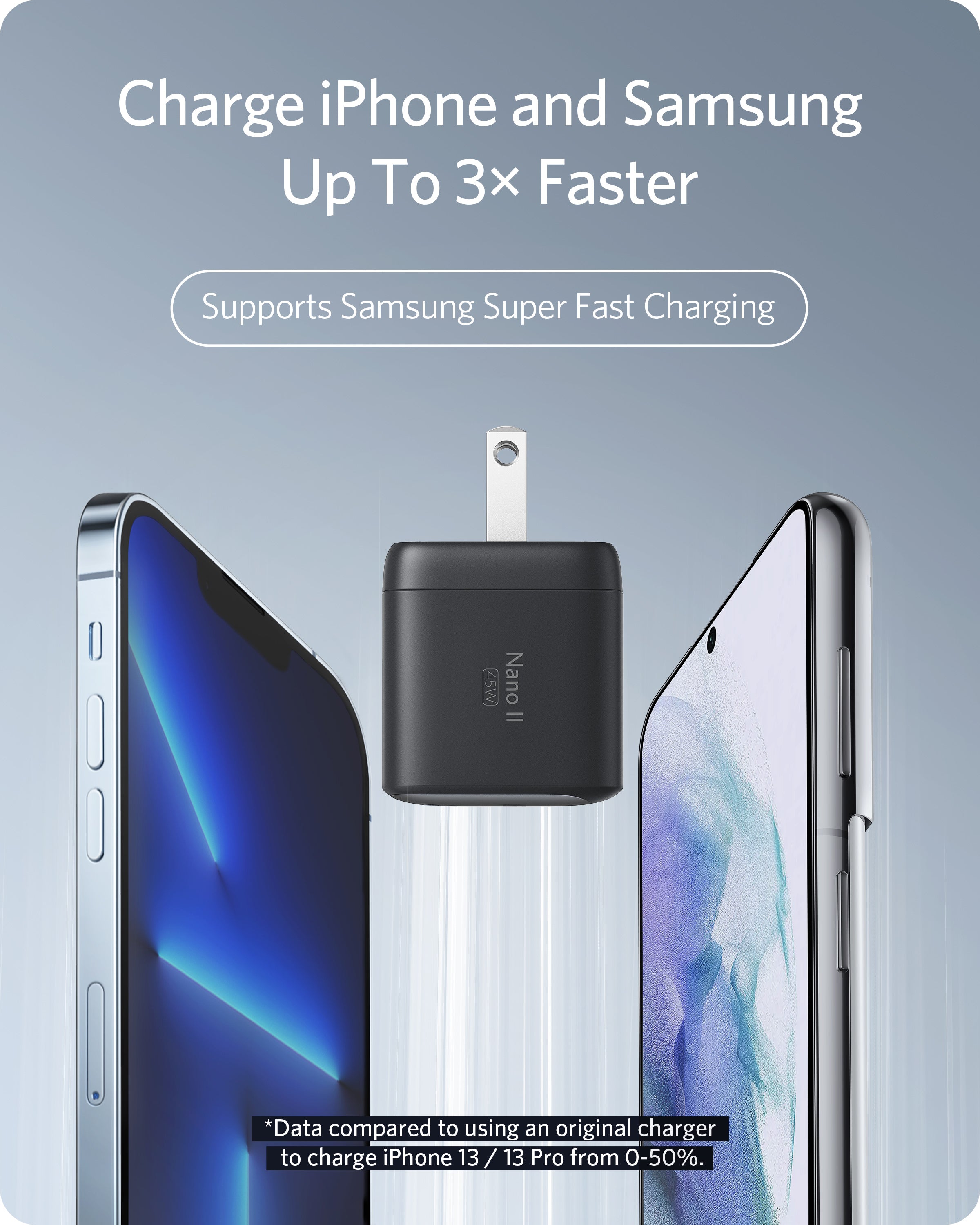  Samsung Super Fast Charger Type C 45W GaN Power USB C