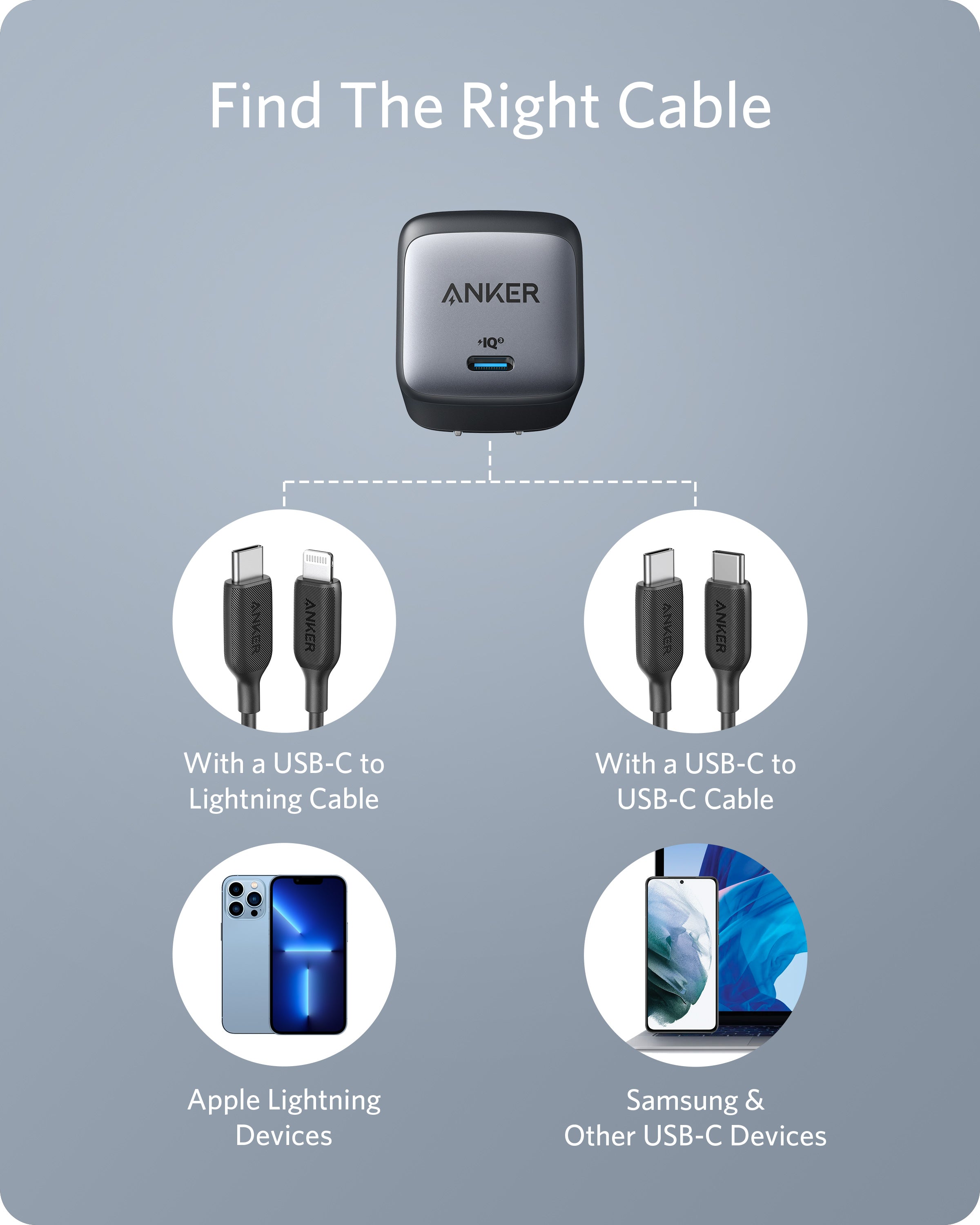 Anker 713 Charger (Nano II 45W) - Anker US