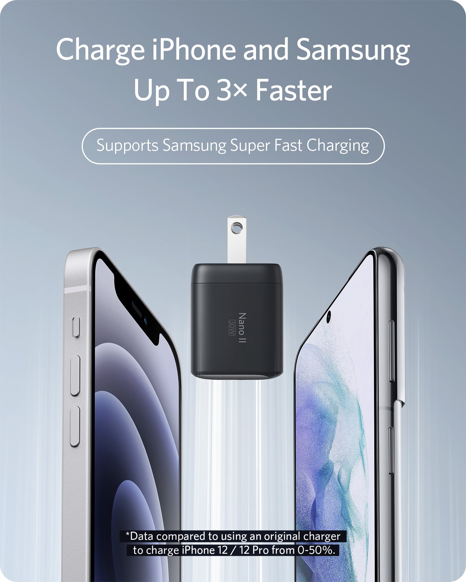 Fast Charging USB-C Charger - Anker US