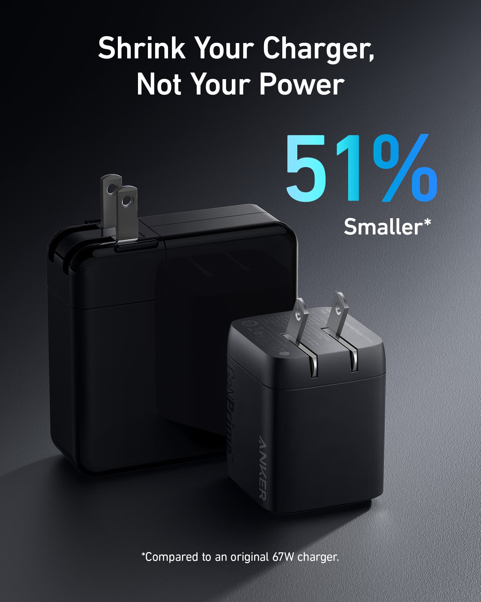 Anker Prime 67W Gan Wall Charger (3 Ports)