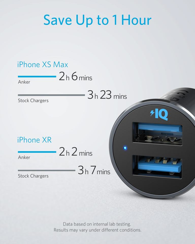 PowerDrive 2 Alloy Metal Mini Car Charger - Anker US