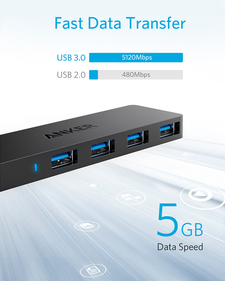 Elegance Kirurgi Arbejdskraft Ultra Slim 4-Port USB 3.0 Data Hub - Anker US