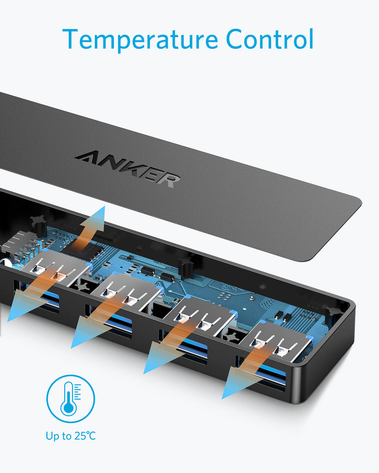 Anker 4-Port USB 3.0 Hub, Ultra-Slim Data USB A Hub with 2 ft Extended  Cable [Charging Not Supported], for MacBook, Mac Pro, Mac Mini, iMac,  Surface