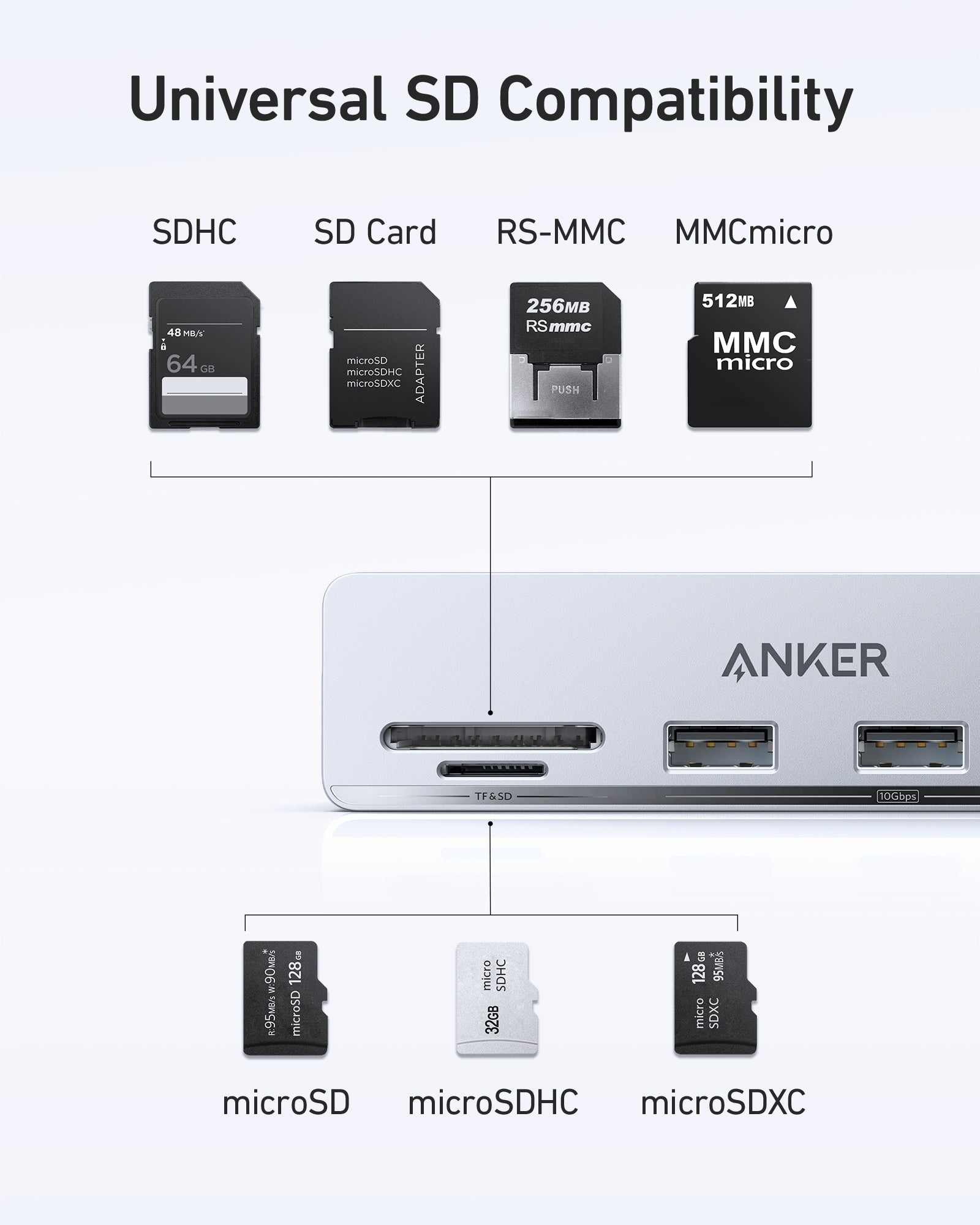10Gbps Minisopuru iMac USB Hub For 24-inch Accessories【Silver】