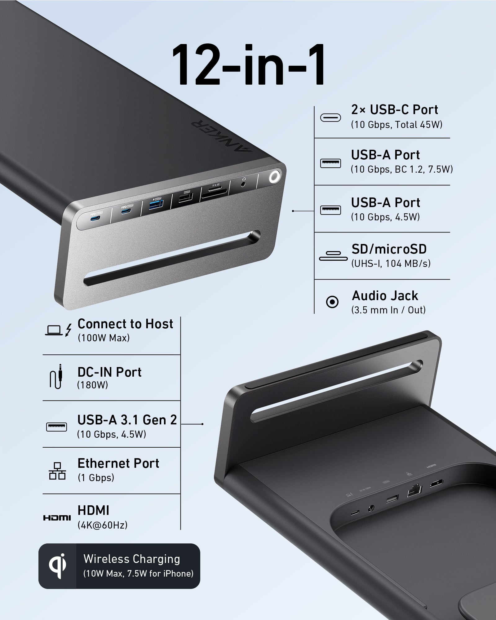 Anker 675 USB-C Docking Station (12-in-1, Monitor Stand, Wireless 