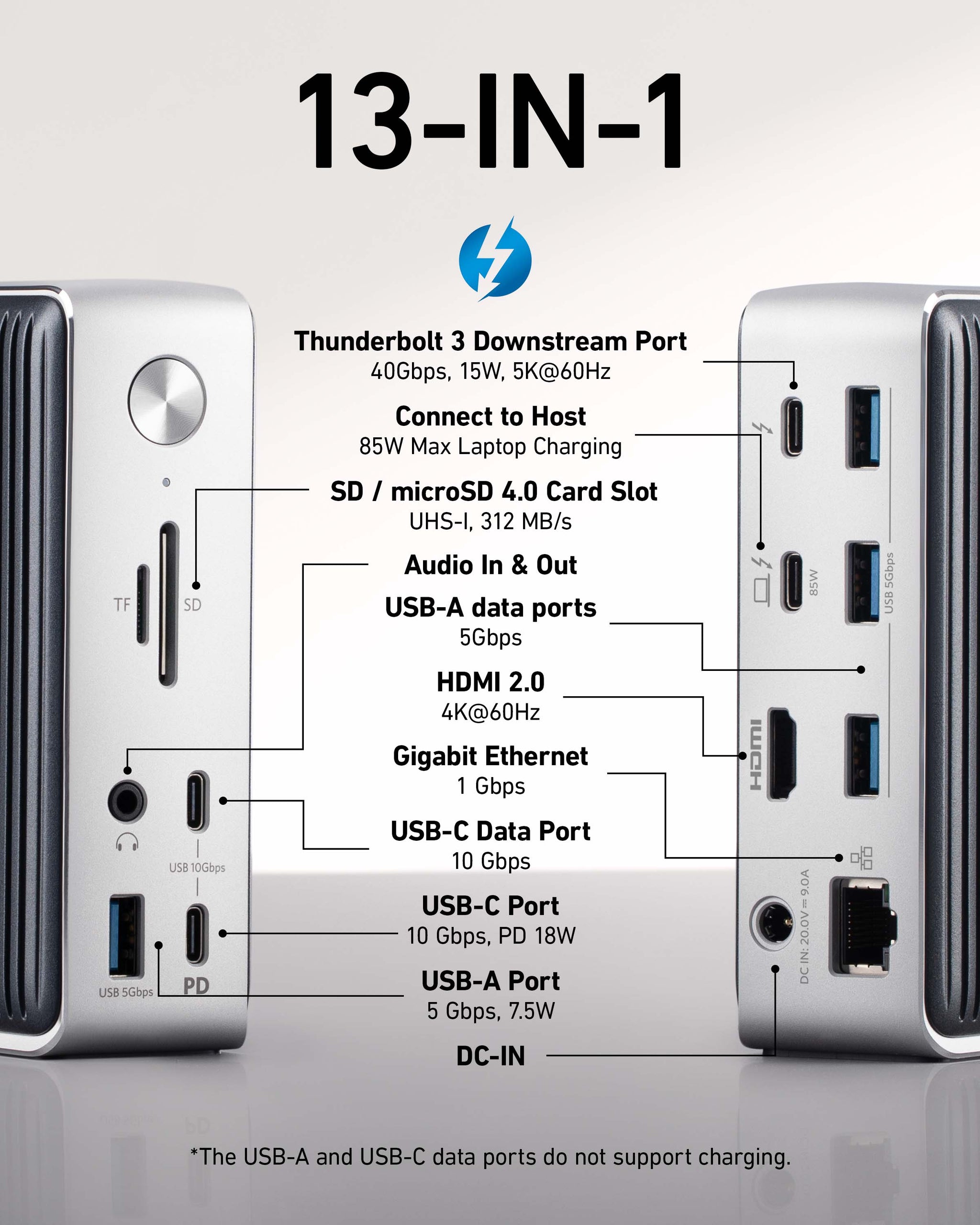 thunderbolt p2 card reader manual
