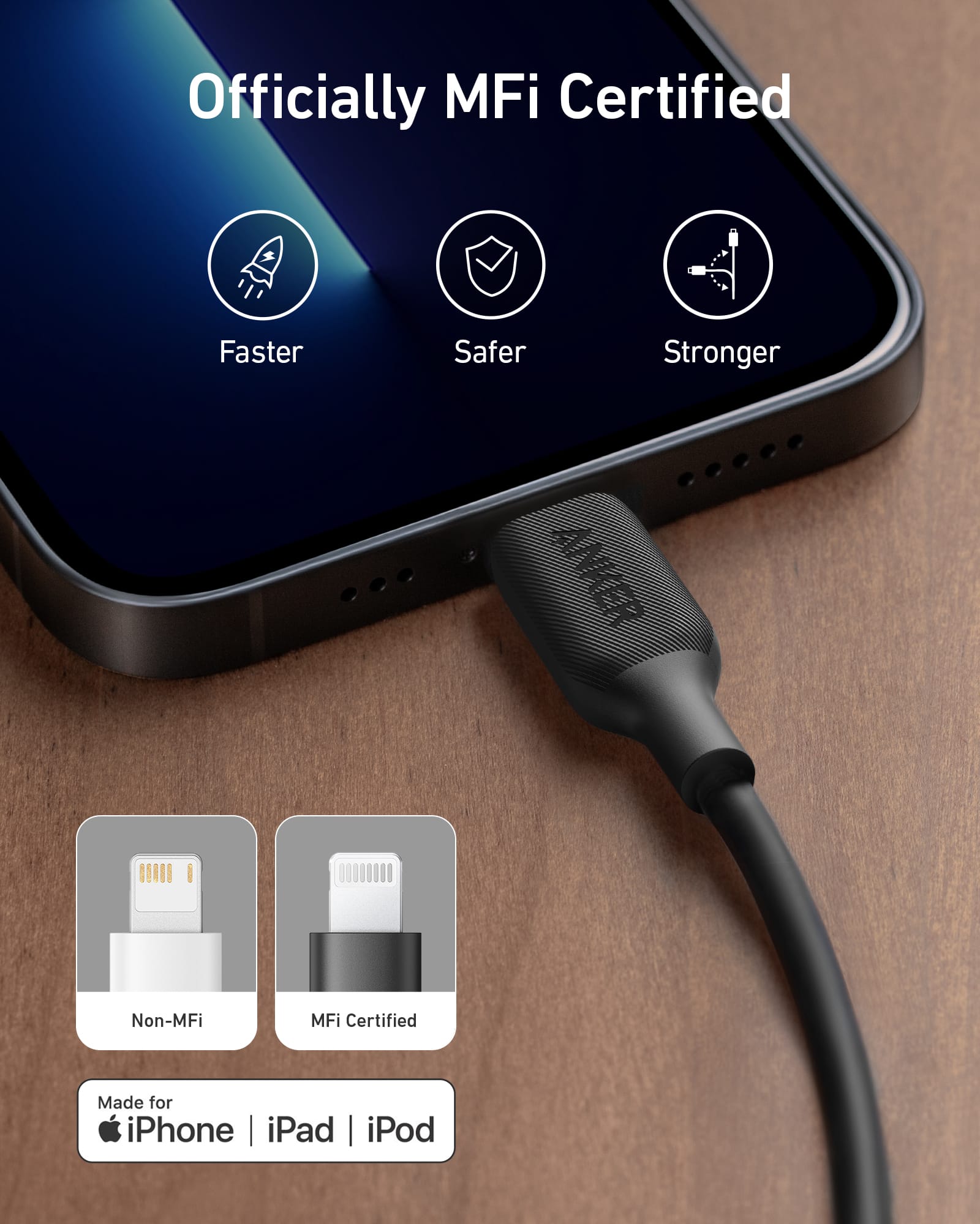 Cables - Anker US