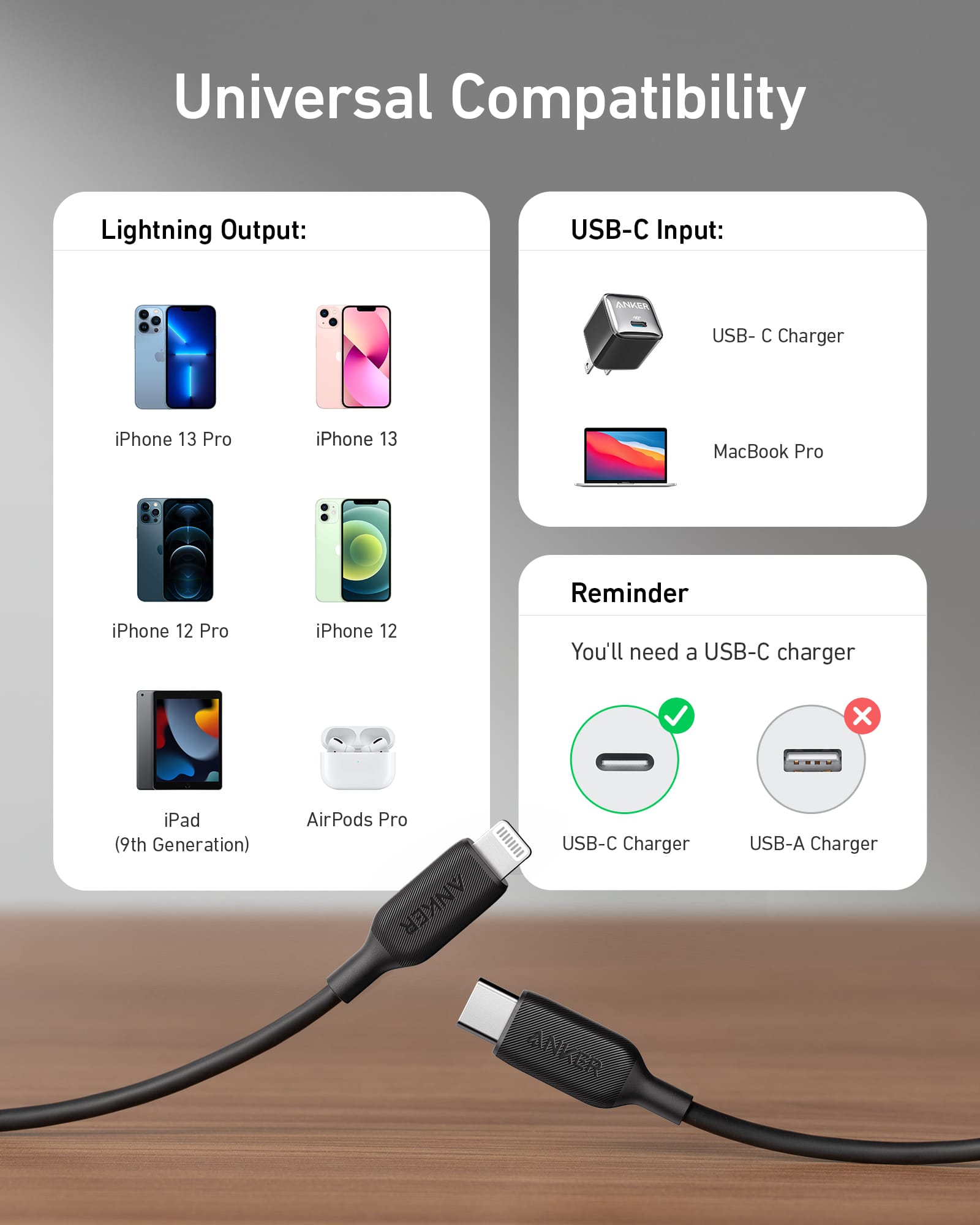 USB to Lightning Adapter - Anker US