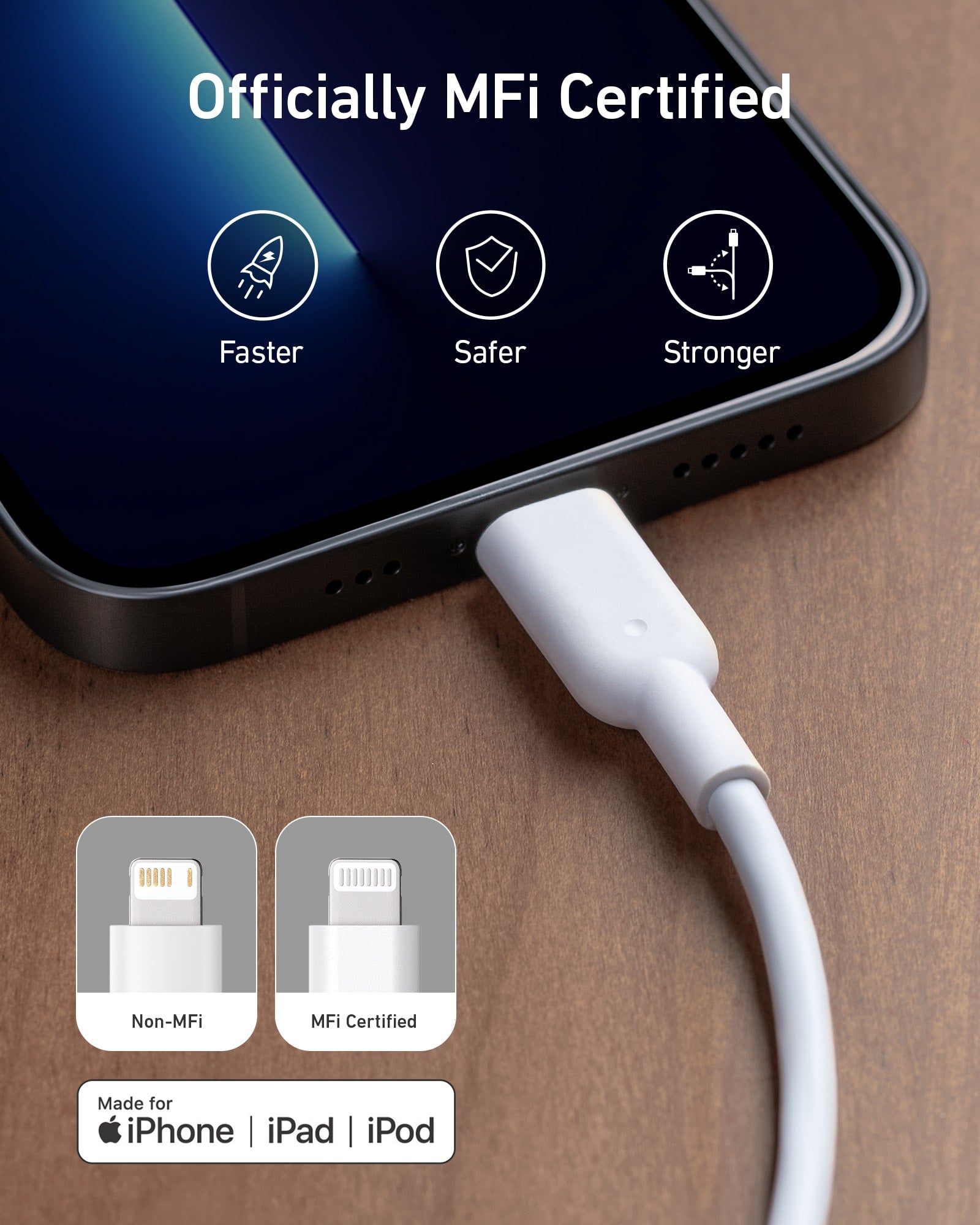 Anker 511 Charger (Nano) with USB-C to Lightning Cable - Anker US