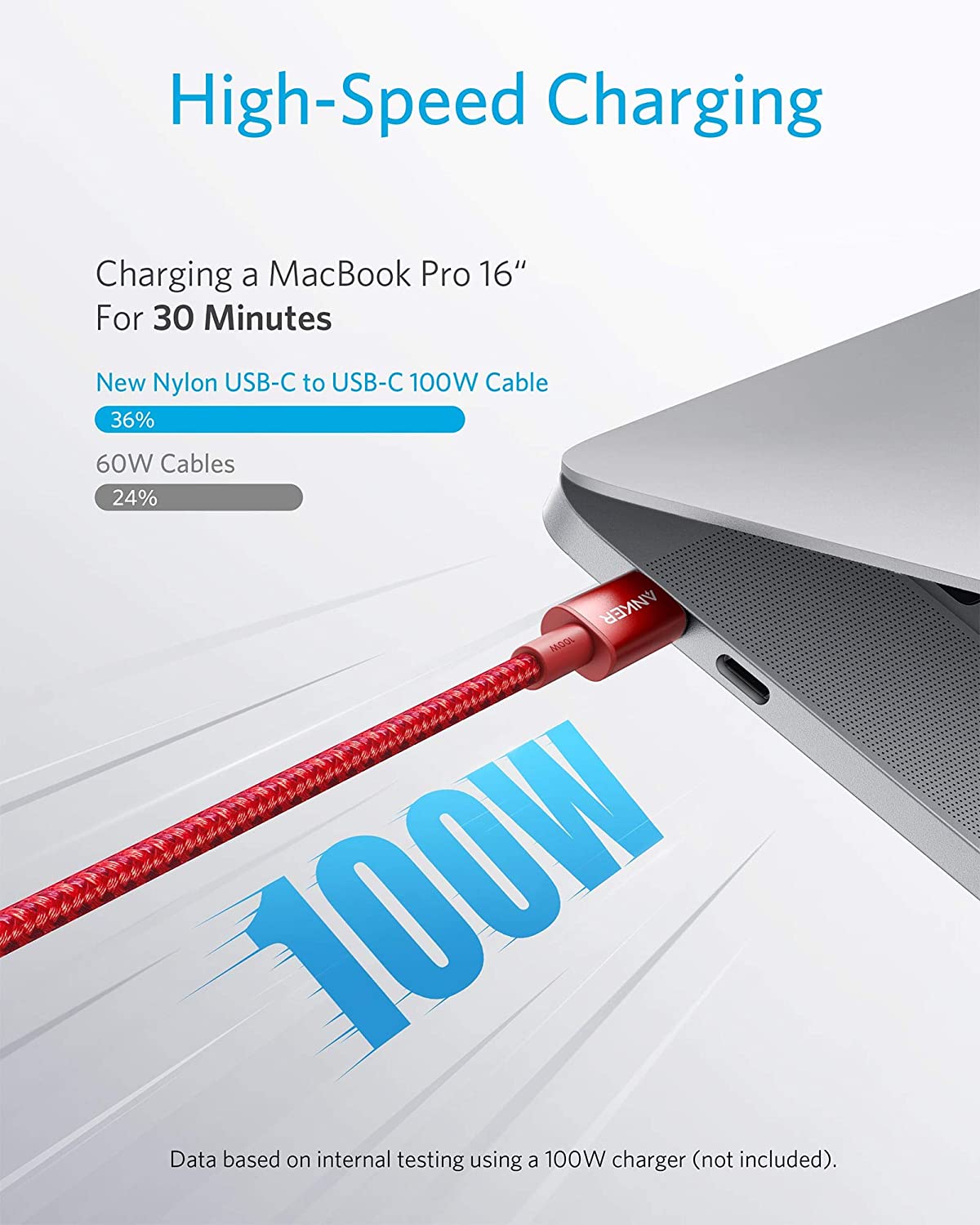 Anker New Nylon USB C to USB C Cable 100W Fast Charge, Heavy Duty, 10ft,  Red 