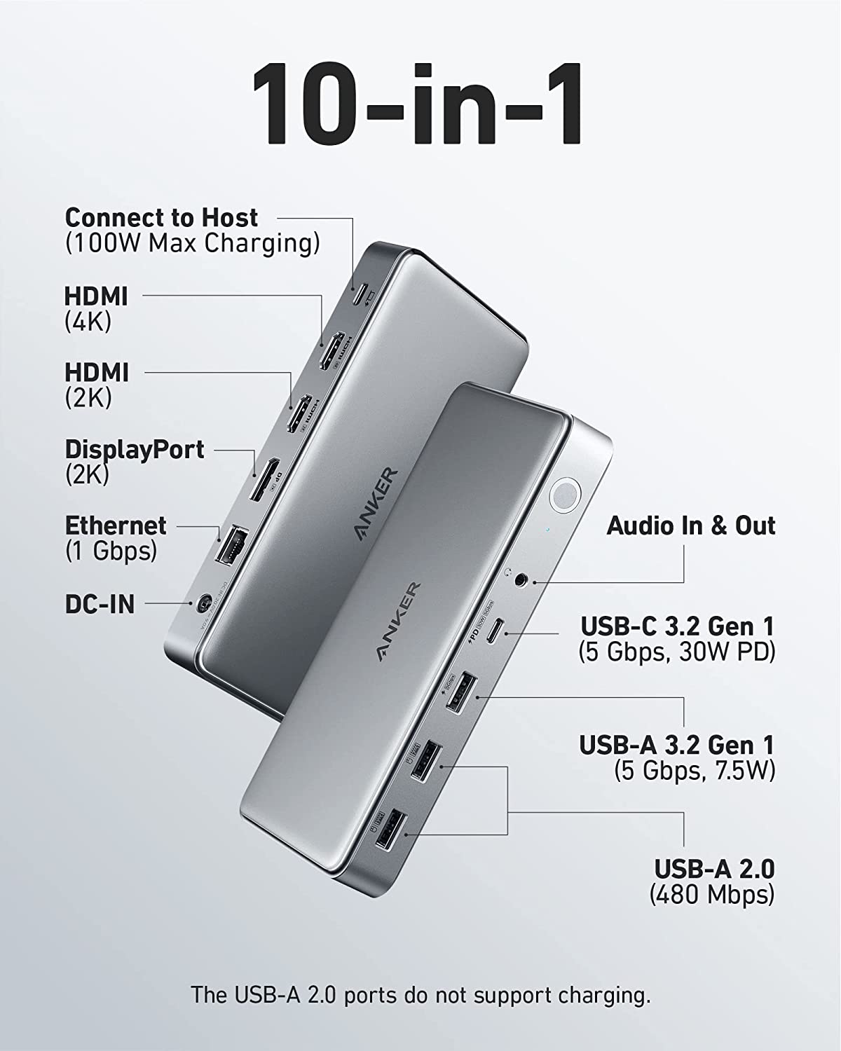 Anker 10-in-1 USB-C Hub for MacBook - Docking Station With Dual 4K HDMI,  100W PD-in, 5Gbps Data Ports - For M1/M2 MacBook Pro, Air, Dell XPS,  Thinkpad