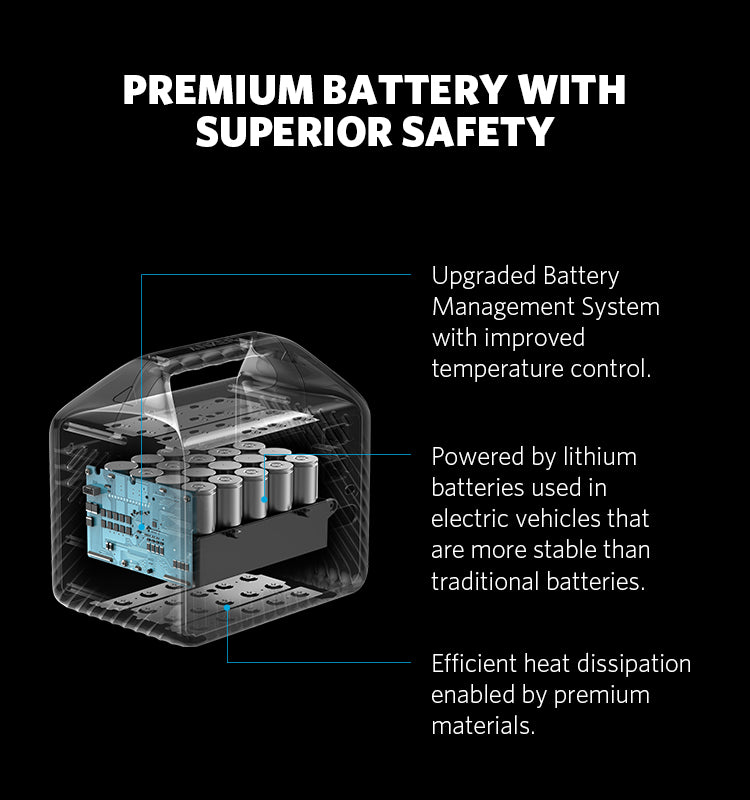 Anker 521 Portable Power Station