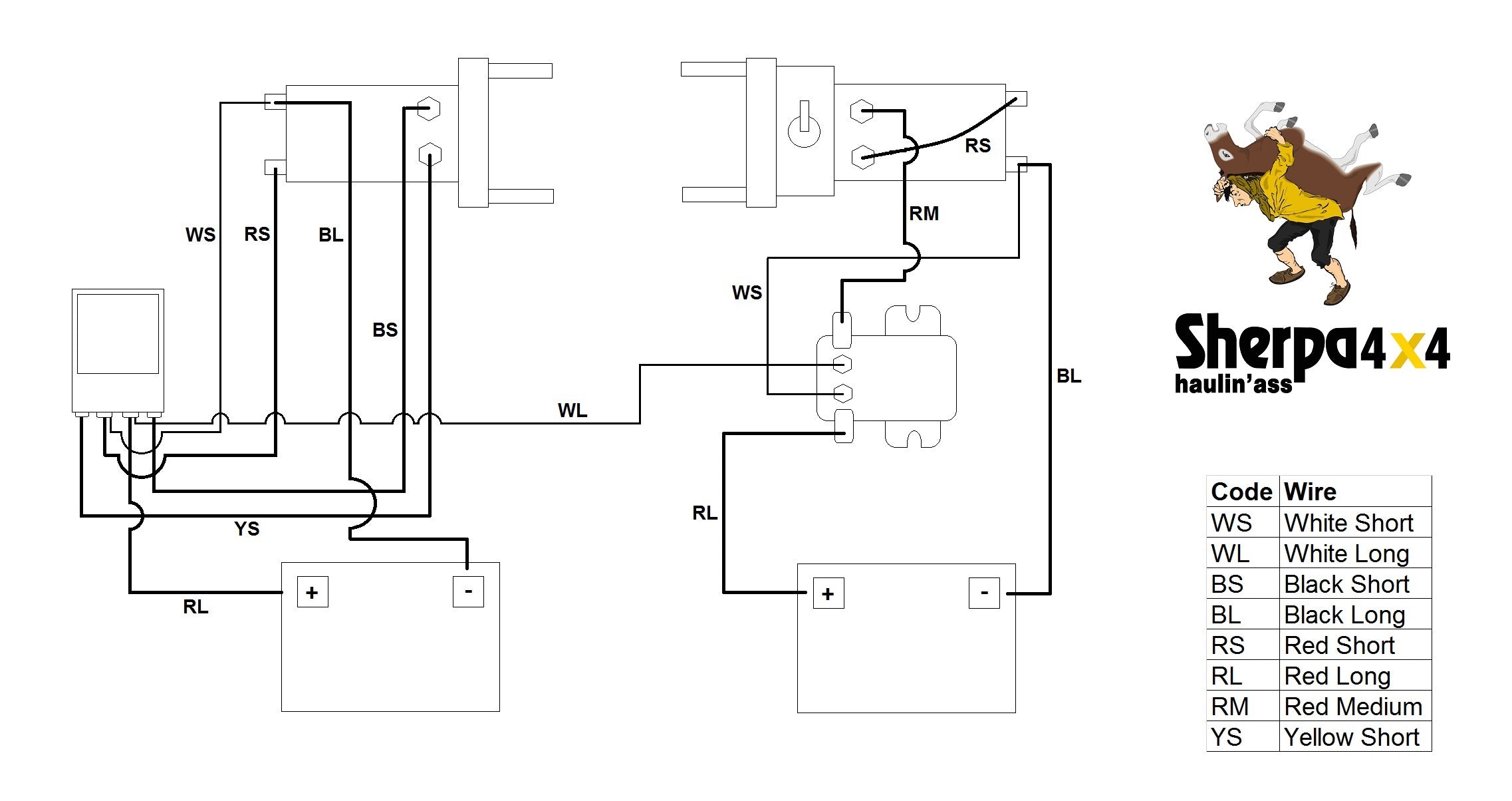 32 12 Volt Winch Solenoid Wiring Diagram Wiring Diagram Niche