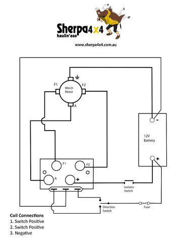 Albright Sherpa 4x4 Winch Solenoid Wiring Diagram DC88P