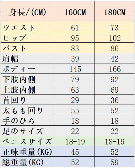 女性用ラブドール＿リアル性器＿大人のおもちゃ＿大人グッズ