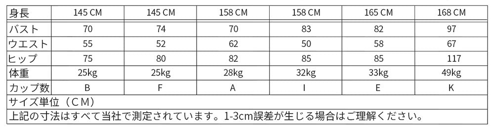 分割型ラブドール＿分解式分解型ラブドール＿ボディーサイズ