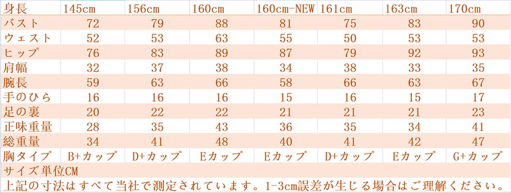 ラブドール＿ボディーサイズ