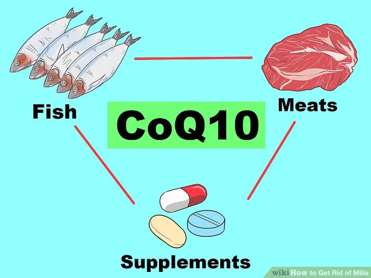 Bước 3: Tăng lượng CoQ10 cho bạn.