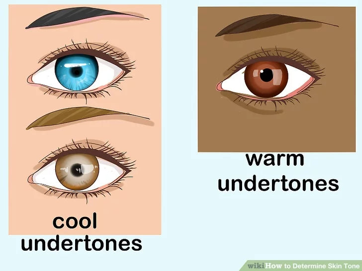 Bước 8: Nhìn vào màu mắt của bạn.