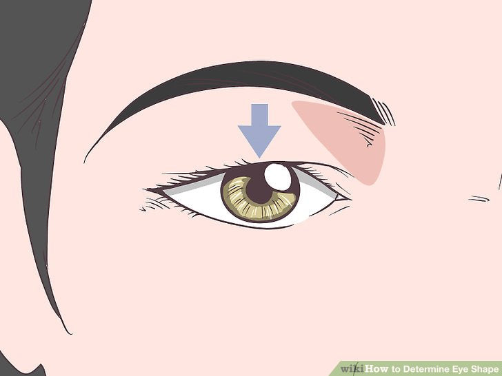 Tìm hiểu xem mắt bạn có mí lót hay không bằng cách kiểm tra nếp gấp trên mi mắt