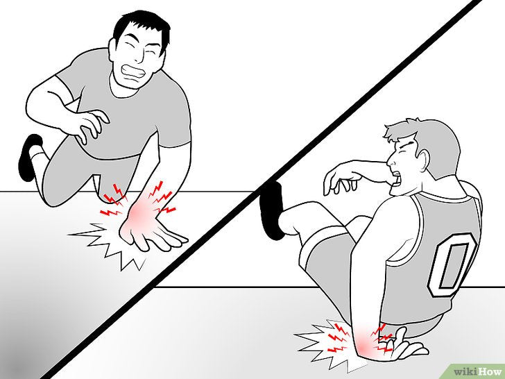 Bước 1: Một số cách để ngăn ngừa duỗi quá mức và gập quá mức cổ tay.