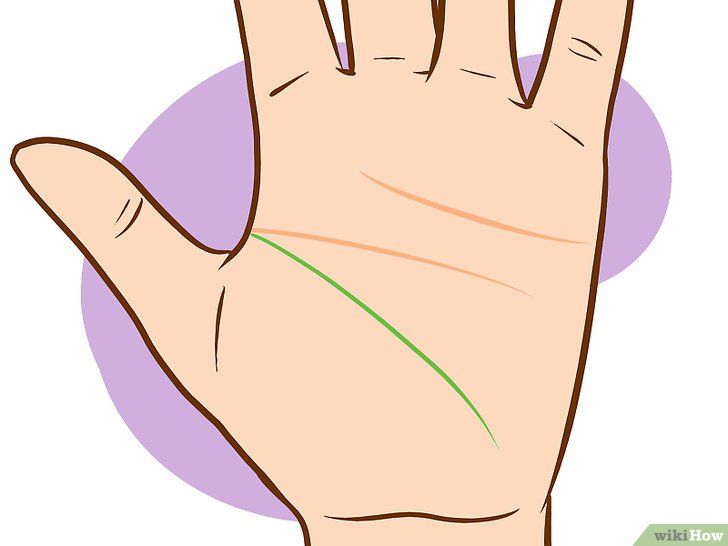 6. Thẳng và tiến gần rìa của lòng bàn tay – hãy cẩn thận trong tình cảm.