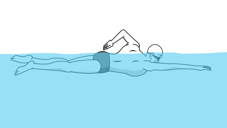 Bước 2: Cách tập bơi sải, một kỹ thuật bơi phổ biến và hiệu quả.