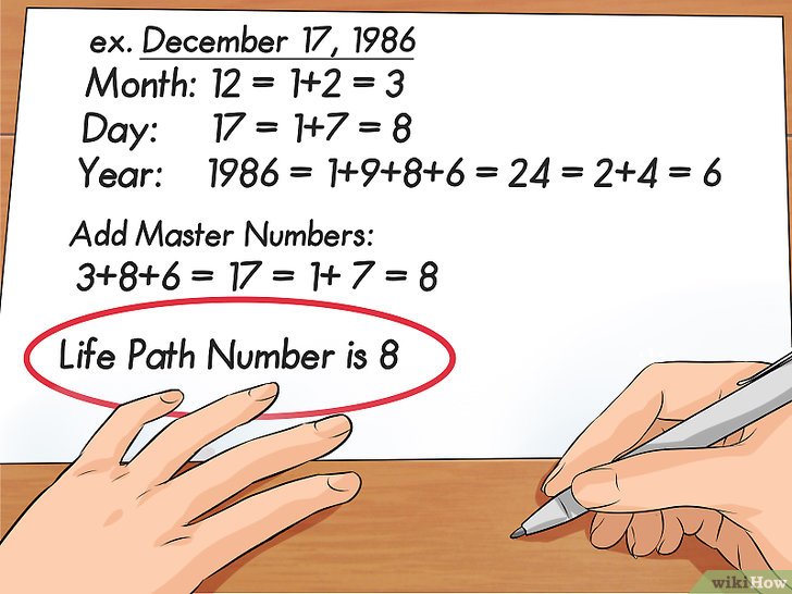 Bước 2: Để biết con số Đường Đời của bạn theo thần số học, bạn chỉ cần thực hiện một phép tính đơn giản.