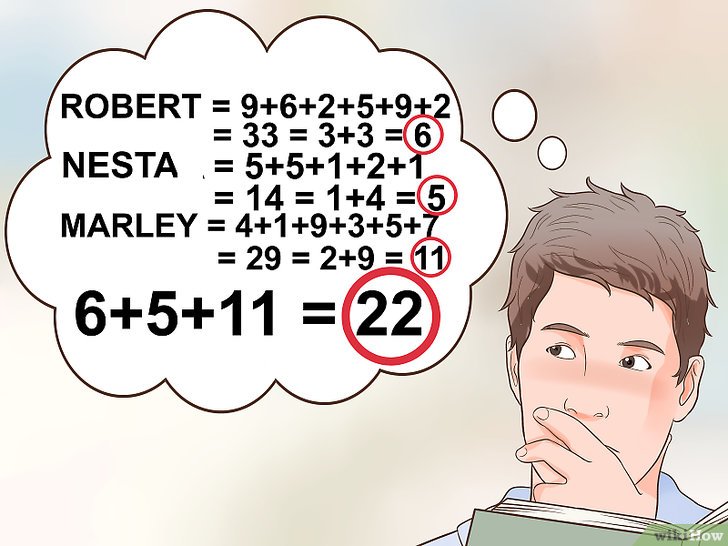Bước 3: Xem ví dụ cách tính con số Sứ mệnh hay Định mệnh theo thần số học.